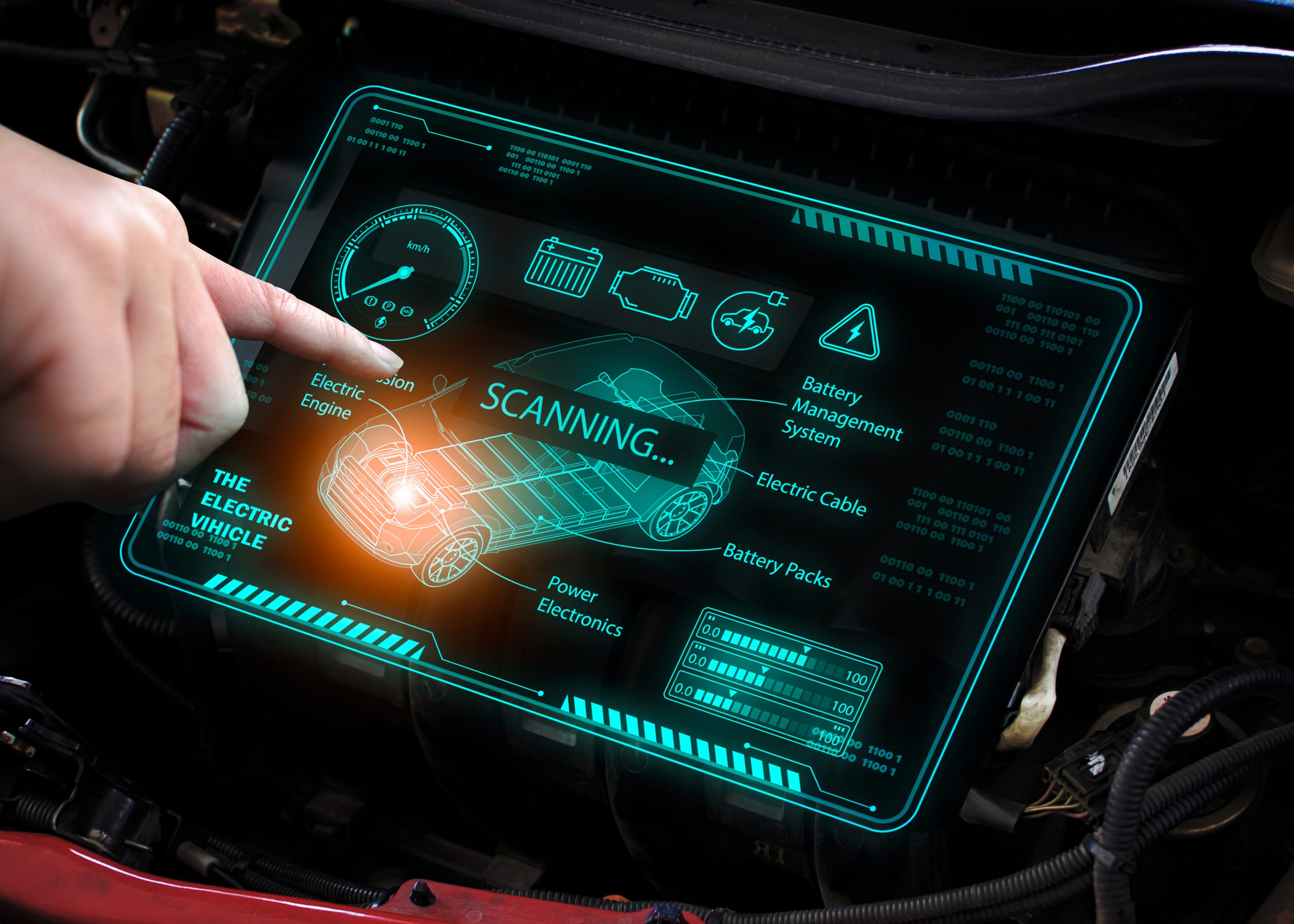 Strong Competency in Protection & Thermal Control Algorithms